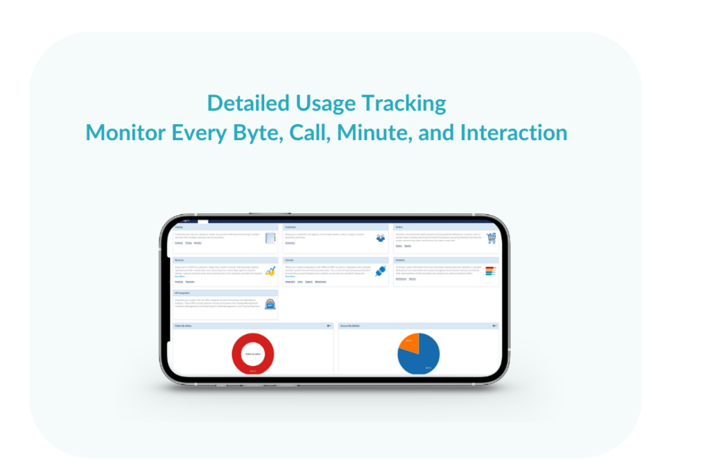 Monitor Every Byte, Call, Minute, and Interaction