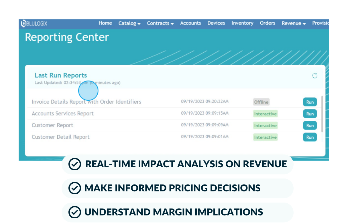 Gain Insight into Financial Impact