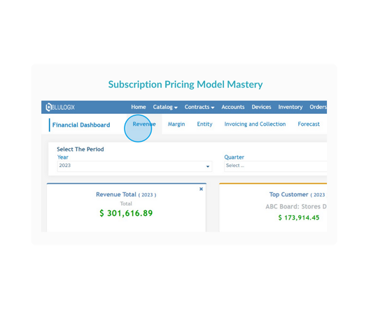 Perfecting the Art of Recurring Revenue