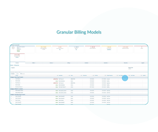 Flexible and Detailed Billing to Meet Every Need