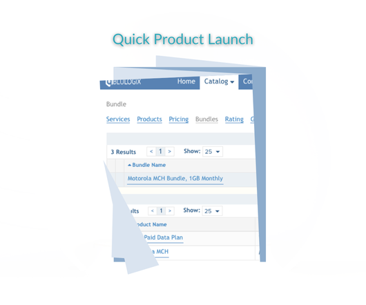 Quick Product Launch