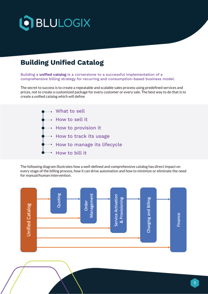 BluLogix Product Catalog 1